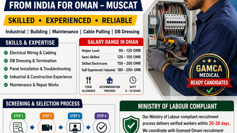 Recruitment opportunities for electricians in Oman Oman – Muscat - duqm - sohar - salalah