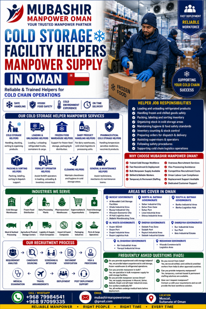 Cold Storage Facility Helpers Manpower Supply in Oman - Mubashir Manpower supply Cold Storage Facility Helpers Manpower Supply in Oman