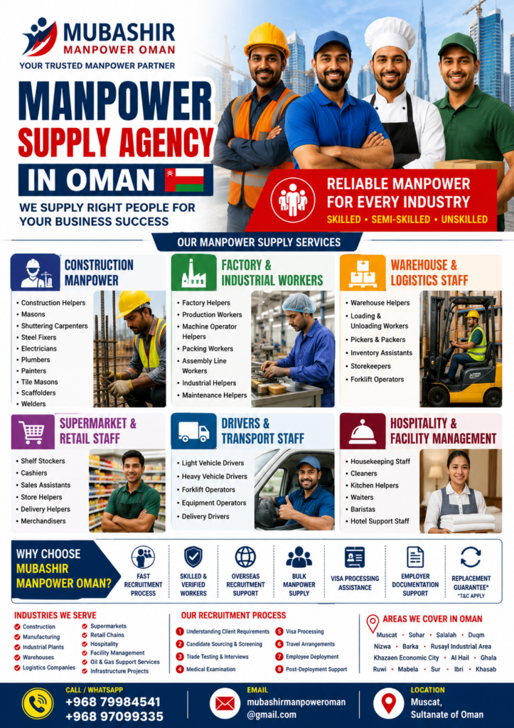 Manpower Supply Agency in Oman - Mubashir Manpower supply Manpower Supply Agency in Oman