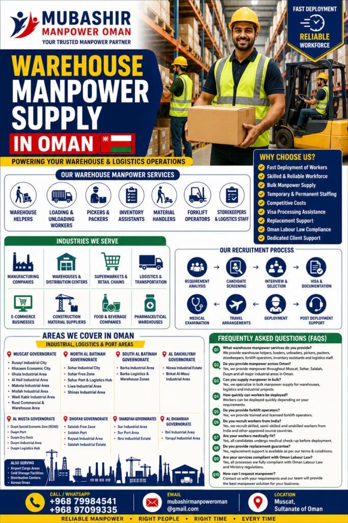 Warehouse Manpower Supply in Oman - Mubashir Manpower supply Warehouse Manpower Supply in Oman