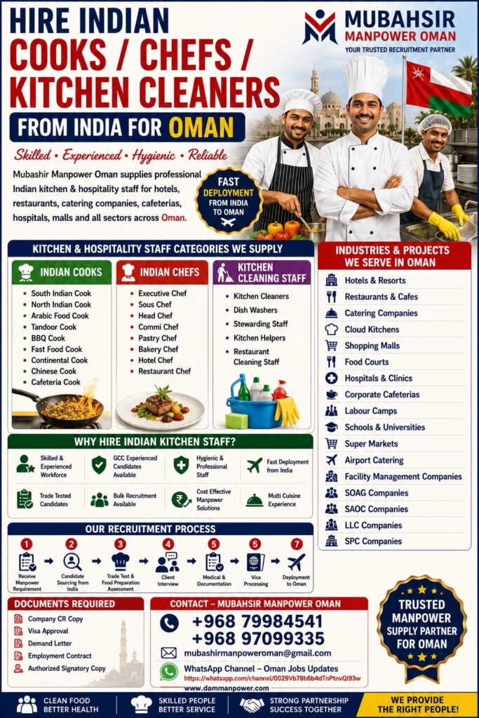 Hire Indian Cooks / Indian Chefs / Kitchen Cleaners from India for Oman