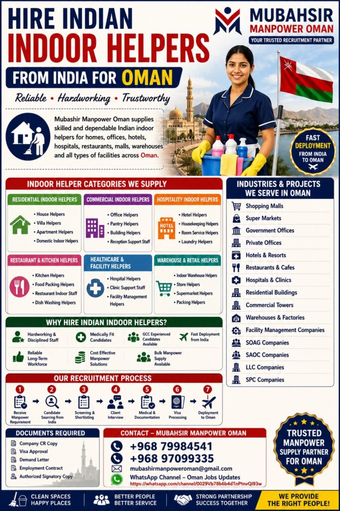 Hire Indian Indoor Helpers from India for Oman - Mubashir Manpower supply Hire Indian Indoor Helpers from India for Oman