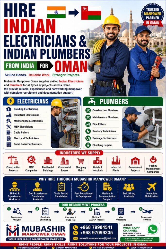Hire Indian Electricians & Indian Plumbers from India for Oman 
